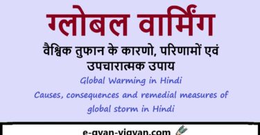 ग्लोबल वार्मिंग